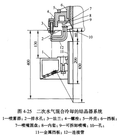 二次水气混合冷却的结晶器系统