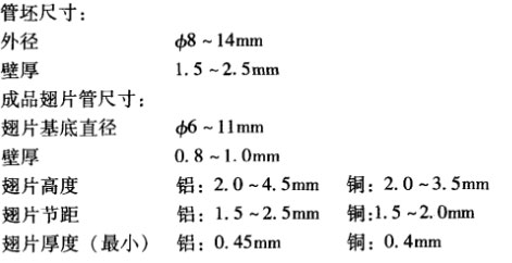 翅片管轧机的管坯、成品尺寸