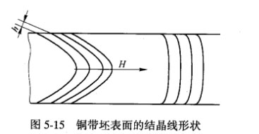 铜带坯表面的结晶线形状